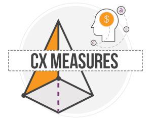 CX Measurement CX measurement