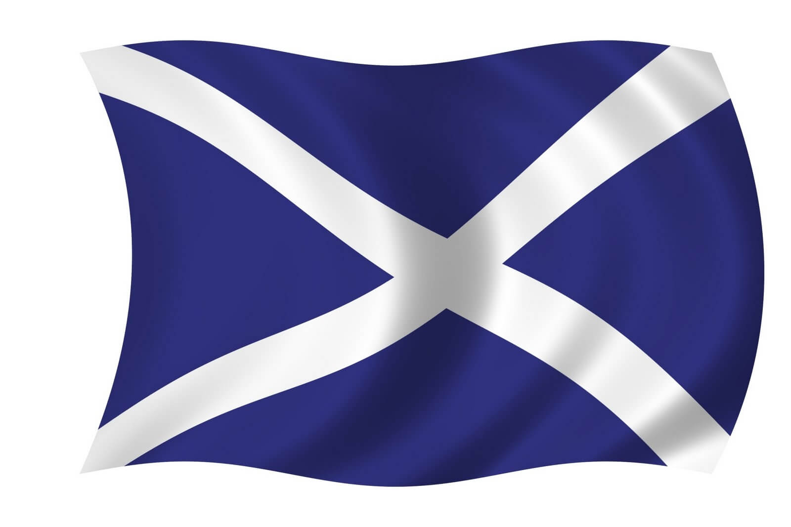 What Scottish Independence Vote Have To Do With Customer Experience 