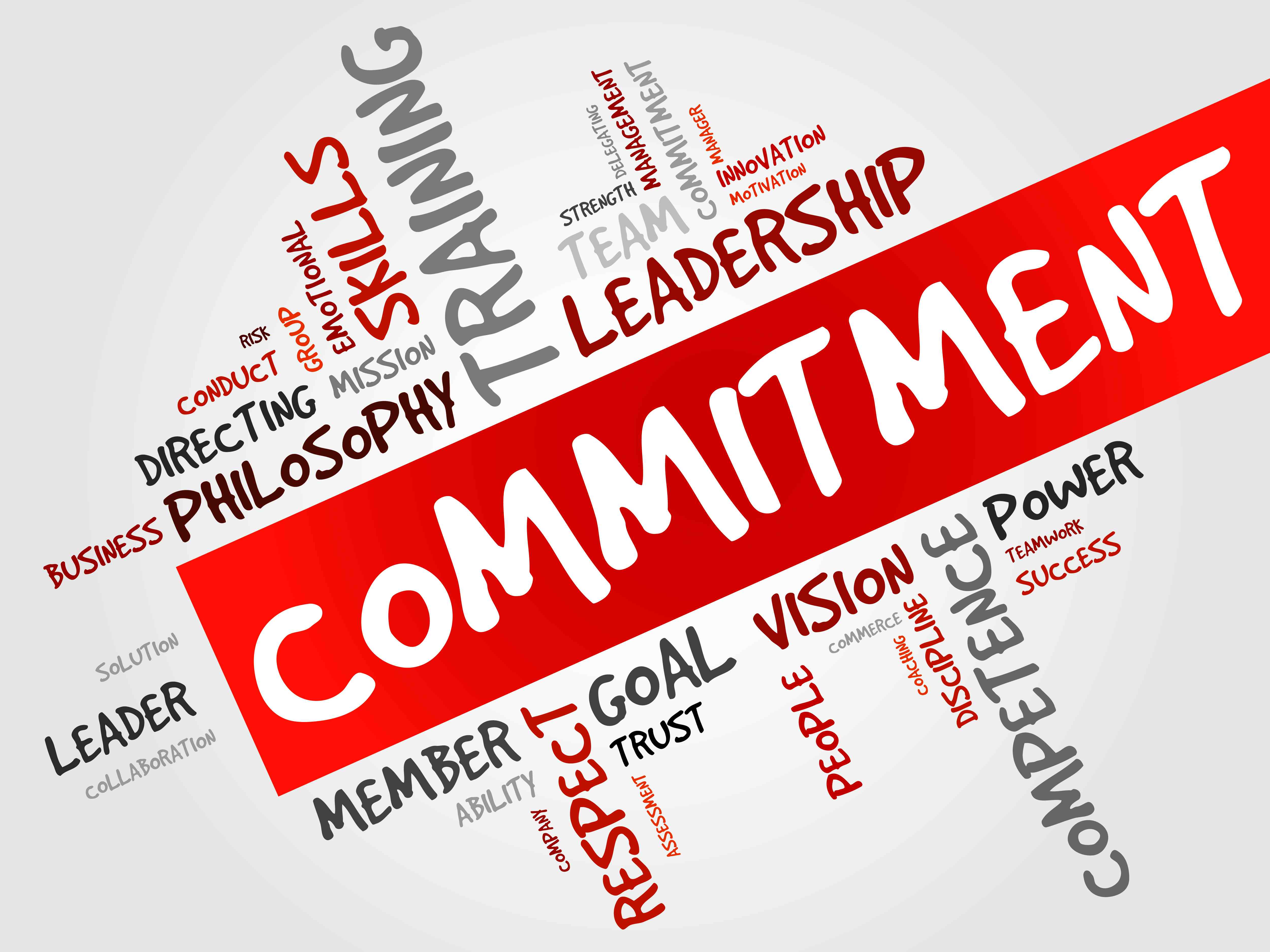 What Is Management Commitment To Safety